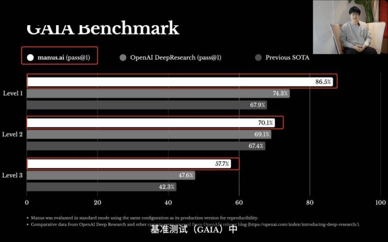外汇ex平台靠谱吗EX外汇官网的新近方针，竟让理财者纷纷支持！