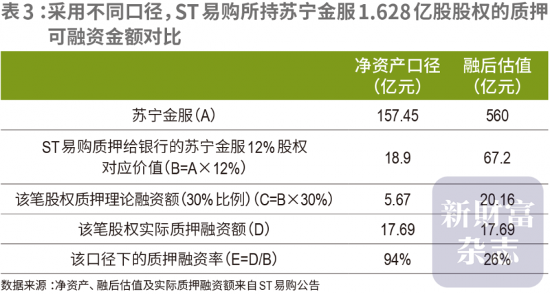 EX外汇平台MT4教程你知道exness外汇平台背后究竟受谁监管吗？